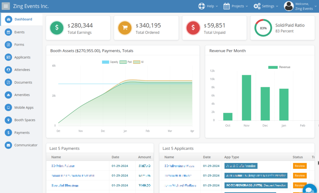 Gain powerful insights into event benchmarks and registrant preferences with the administrative dashboard